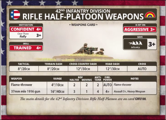 42nd Infantry Division: Rifle Rifle Half-plato
